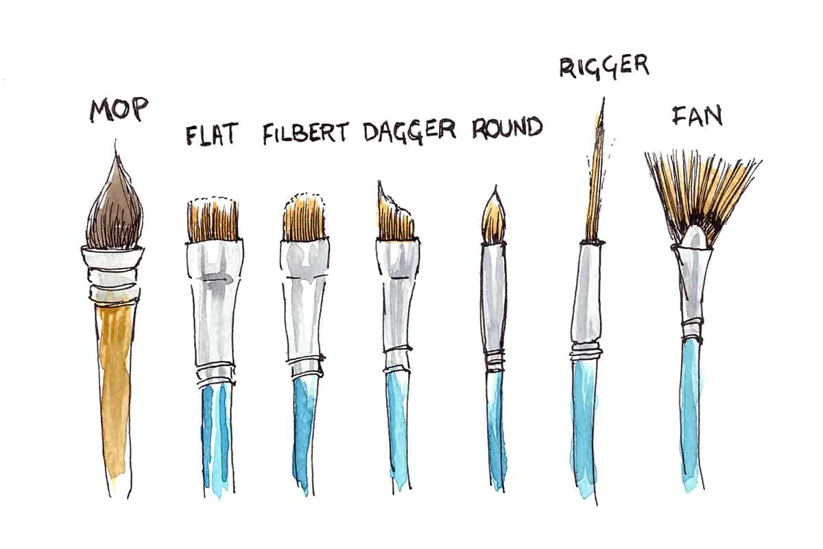 Watercolour Brushes for Urban Sketching